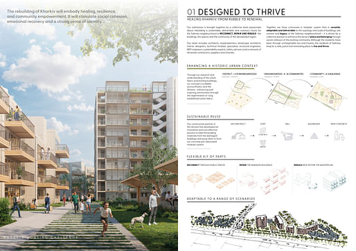 1st Prize Winner 'Healing Kharkiv: From Rubble to Renewal' by Andrew James Jackson from Cundall, United Kingdom. Image: courtesy Buildner