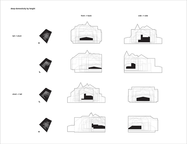 04_ deep domesticity