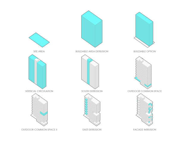 Concept Diagram