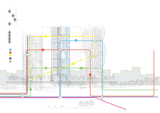 Torres de viviendas basadas en el transporte colectivo adaptado a las futuras redes de transorte.
