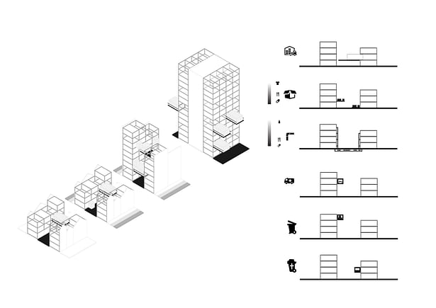 Old Inclusive - Retirement resort - Home Typology