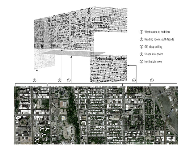 facade pattern diagram