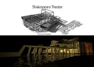 Shakespeare Theater