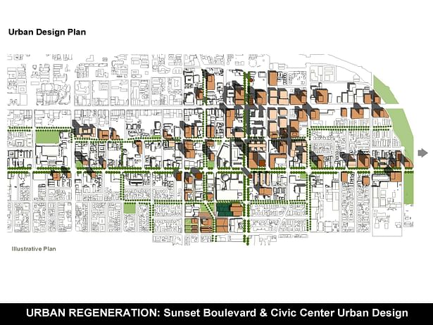 Illustrative Plan