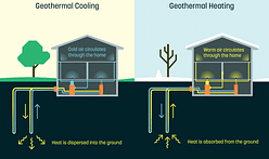 Google's Dandelion startup wants to make geothermal energy more affordable for homeowners