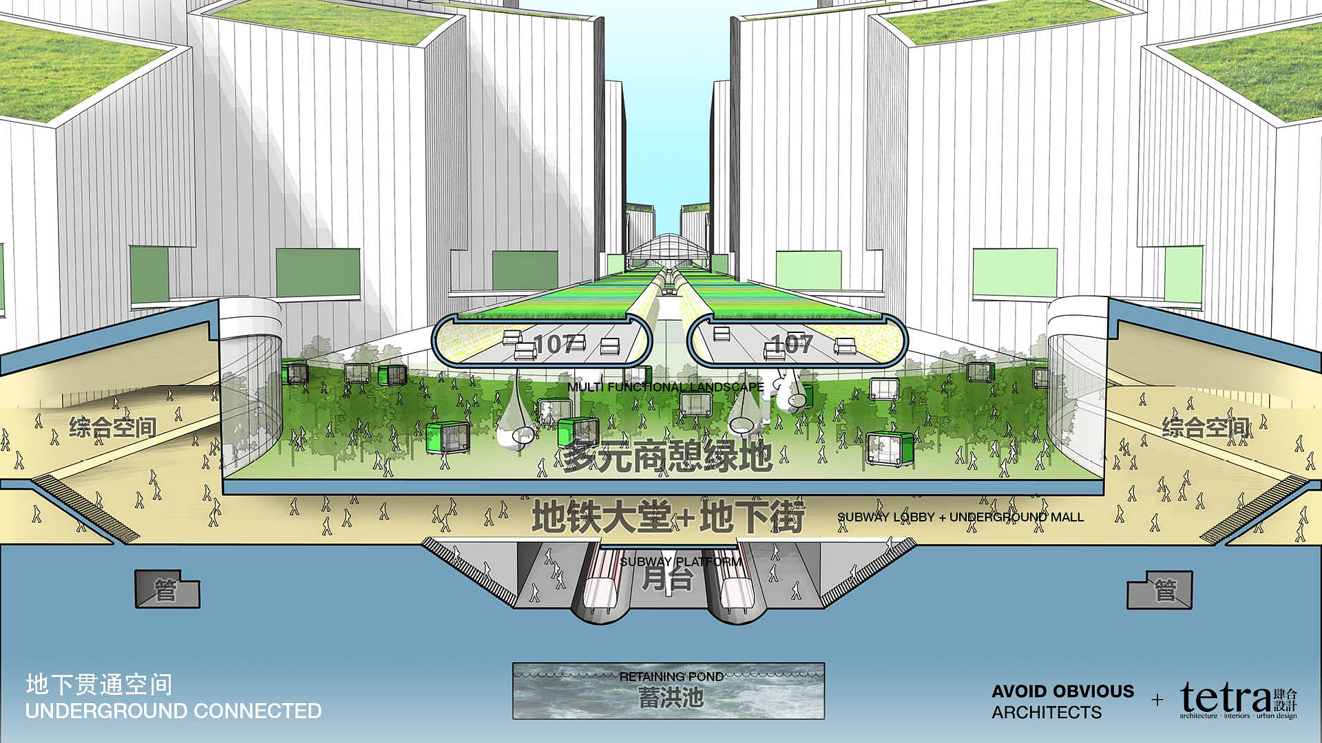 Redeveloping the Bao'an G107 into an “organic highway”