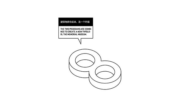 Diagram (Image: HAO / Holm Architecture Office + Archiland Beijing)