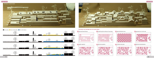 roof design 