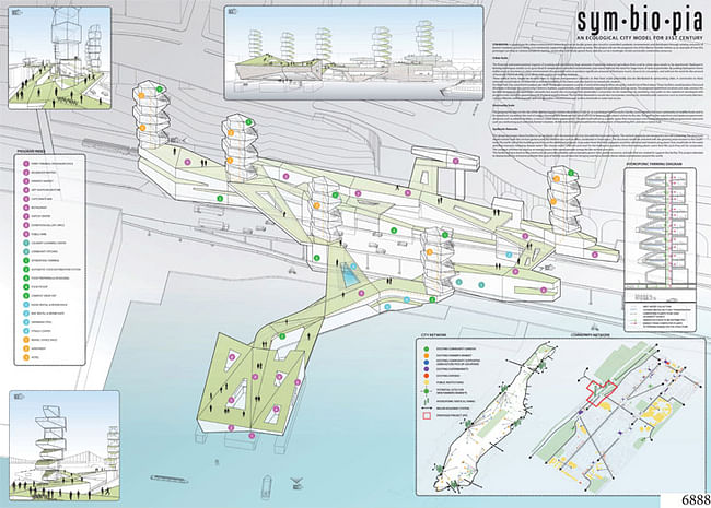 ENYA Prize: Sym'bio'pia by Ting Chin and Yan Wang, Linearscape Architecture, New York, NY